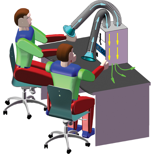 Mini-Flex Distribution Élite MP