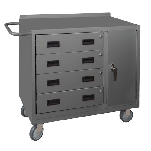 Mobile Workbench Cabinet, Steel Surface Distribution Élite MP
