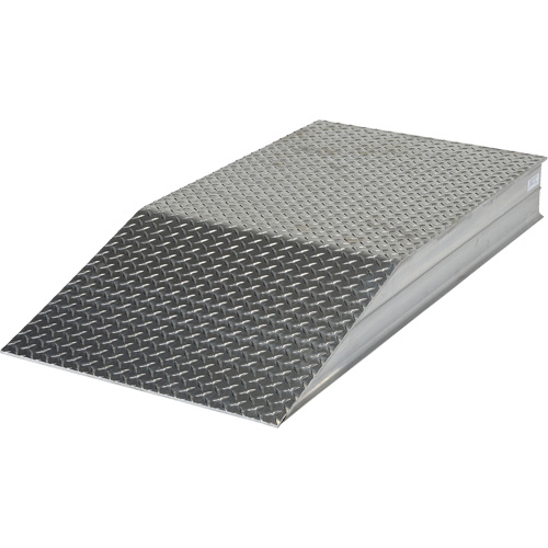 Rampes de nivellement de gros calibre Distribution Élite MP