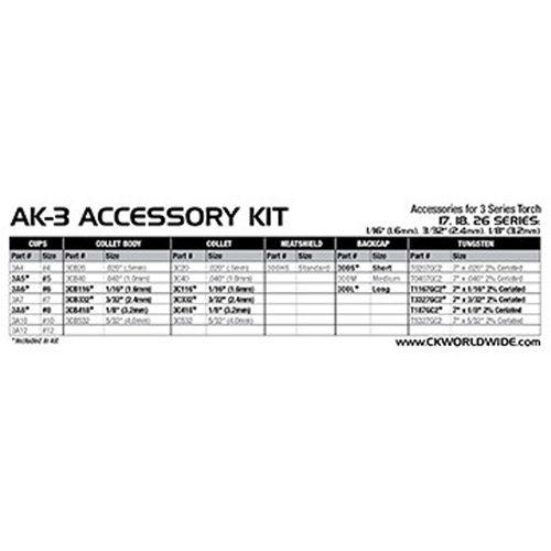 Torch Accessory Kits - WP-18, WP-18V, WP-26, WP-26V Torch Series Distribution Élite MP