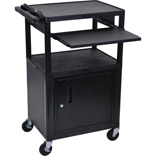 Presentation Cart Distribution Élite MP