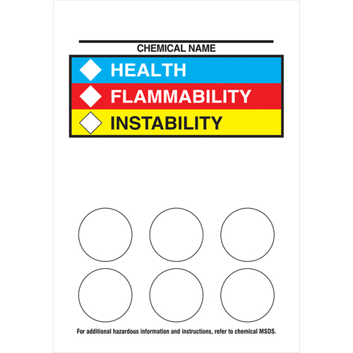 Right-To-Know Labeling Kits Distribution Élite MP