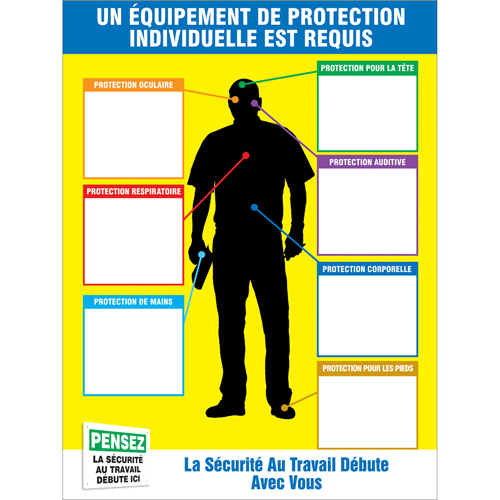 Trousses de tableau graphique & d'&eacute;tiquettes PPE-ID Distribution Élite MP