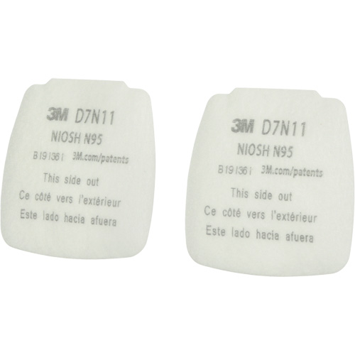 Filtre Secure Click, Filtre contre les particules, Filtre N95 Distribution Élite MP