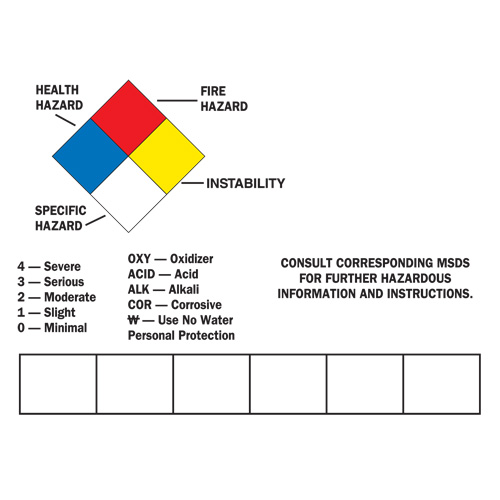 Blank Write-On Container Label, Vinyl, Sheet, 14" L x 10" W Distribution Élite MP