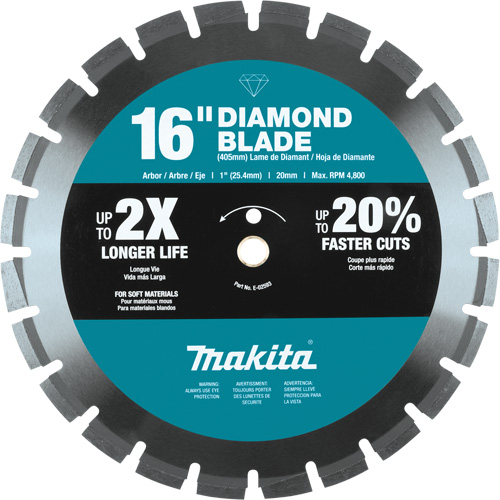 Lame diamant &agrave; bordure segment&eacute;e Distribution Élite MP