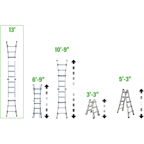 Telescoping Multi-Position Ladder, 2.916' - 9.75', Aluminum, 300 lbs., CSA Grade 1A Distribution Élite MP