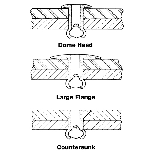 Blind Rivet Open End - 1000 pack, Dome Head, 3/32" Dia. x 0.240" L, Aluminum Mandrel Distribution Élite MP