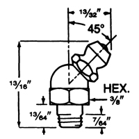 Lubrication Bulk Fittings Distribution Élite MP