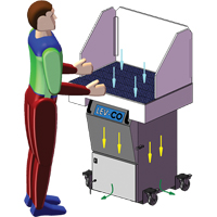 Cabines &agrave; ventilation verticale s&eacute;rie Sledgehammer, 120 V, 1200 pi³/min, 35" la x 24" l Distribution Élite MP