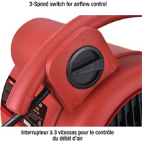 Appareil de ventilation, 550 pi³/min Distribution Élite MP