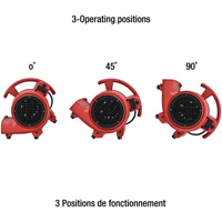 Appareil de ventilation, 550 pi³/min Distribution Élite MP