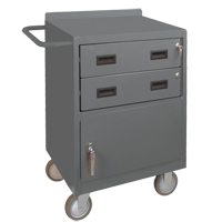 Mobile Workbench Cabinet, Steel Surface Distribution Élite MP