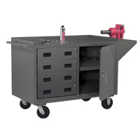 Mobile Workbench Cabinet, Steel Surface Distribution Élite MP