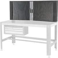 Armoire murale Distribution Élite MP