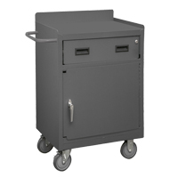 Mobile Workbench Cabinet, Steel Surface Distribution Élite MP