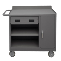 Mobile Workbench Cabinet, Steel Surface Distribution Élite MP