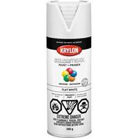 Peintures & revêtements