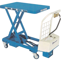 MobiLift BXB Electric Scissor Lift Tables, Steel, 32-1/10" L x 19-7/10" W, 660 lbs. Capacity Distribution Élite MP