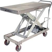 Table &eacute;l&eacute;vatrice hydraulique manuelle &agrave; ciseaux, 47" lo x 24" la, Partiellement en acier inoxydable, Capacit&eacute; 2000 lb Distribution Élite MP