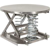 Table &eacute;l&eacute;vatrice de palettes, 43 5/8" lo x 43 5/8" la, Capacit&eacute; 4500 lb Distribution Élite MP