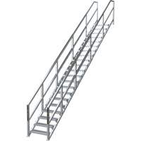Syst&egrave;me d'escalier modulaire pour la construction de 17-21 marches SmartStairs, 157-1/2" ha Distribution Élite MP