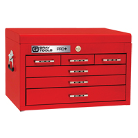 Coffre sup&eacute;rieur de s&eacute;rie PRO+, 26" la, 6 tiroirs, Rouge Distribution Élite MP