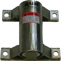 Treuil ManHandler de Miller Distribution Élite MP