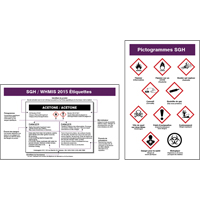 Cartes SIMDUT/SGH pour portefeuille
