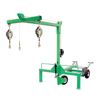 DBI-SALA&reg; Perimeter Limiter Leading Edge Anchor, Concrete, Temporary Use Distribution Élite MP