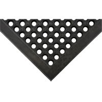 Tapis antifatigue  