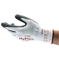 Cut Resistant Gloves