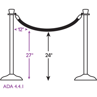 Ropes Distribution Élite MP