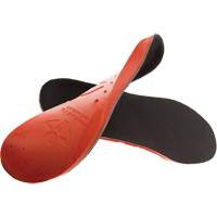 Semelles int&eacute;rieur antifatigue en mousse m&eacute;moire, Hommes 3 - 5 Distribution Élite MP
