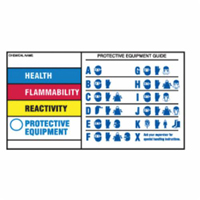 Protective Equipment Labels, Polyester, Sheet, 5" L x 3" W Distribution Élite MP