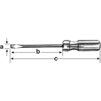 Screwdrivers Distribution Élite MP
