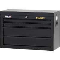 Tool Chests