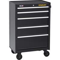 Tool & Equipment Storage