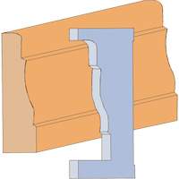 Jeu de couteaux pour moulage de grand boîtier Distribution Élite MP