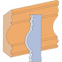Jeu de couteaux pour moulage de grande anse Distribution Élite MP