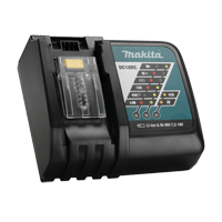 Chargeurs de batterie, 18 V, Lithium-ion Distribution Élite MP