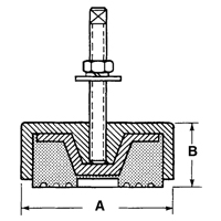 Supports de nivellement Distribution Élite MP