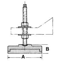Supports de nivellement Distribution Élite MP
