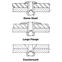 Blind Rivet Open End - 1000 pack, Dome Head, 3/32" Dia. x 0.240" L, Aluminum Mandrel Distribution Élite MP