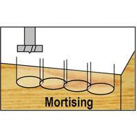 Trousses de m&egrave;ches Forstner Bormax dans un boîtier en bois, 7 morceaux, Acier Distribution Élite MP