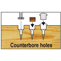 Trousses de m&egrave;ches Forstner Bormax dans un boîtier en bois, 7 morceaux, Acier Distribution Élite MP