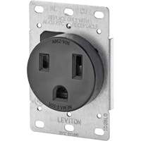 Industrial Grade Flush Mount Outlet Distribution Élite MP