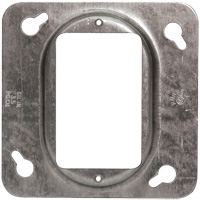 Wall Plate Distribution Élite MP